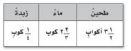 مثال 